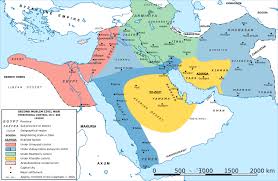 The Battle of Karbala